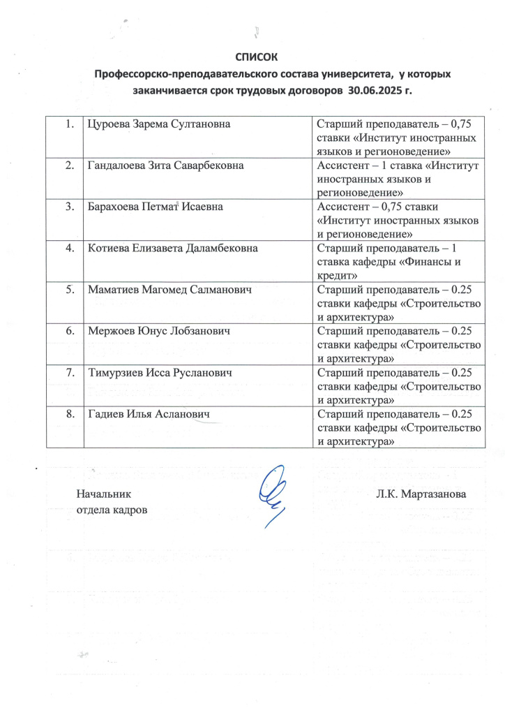 список вернуть.jpg