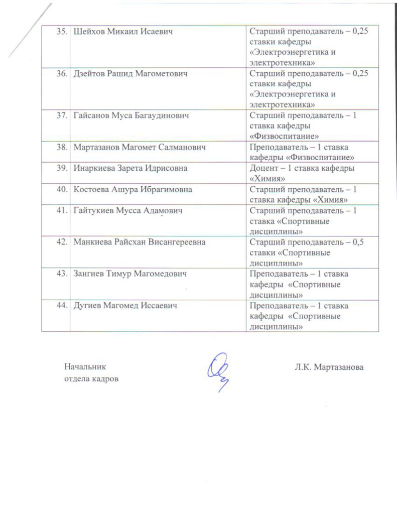 Список ППС (1)_page-0003.jpg