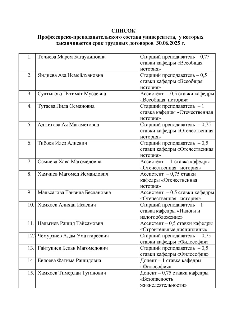 Список апрель 1 23.04.2025г. - 0001.jpg